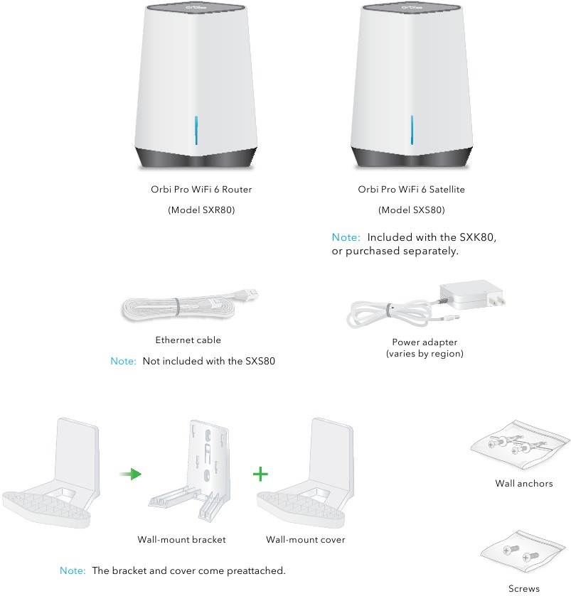 NETGEAR - Orbi Pro WiFi 6 - Package Contents Package Contents
