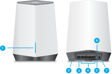NETGEAR - Orbi Pro WiFi 6 - Satellite Overview Satellite Overview