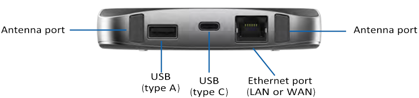 NETGEAR - Nighthawk M2 - Use to charge devices Use to charge devices