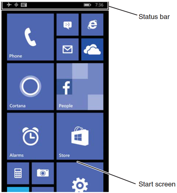 Honeywell - Dolphin CT50 - About the Home Screen About the Home Screen