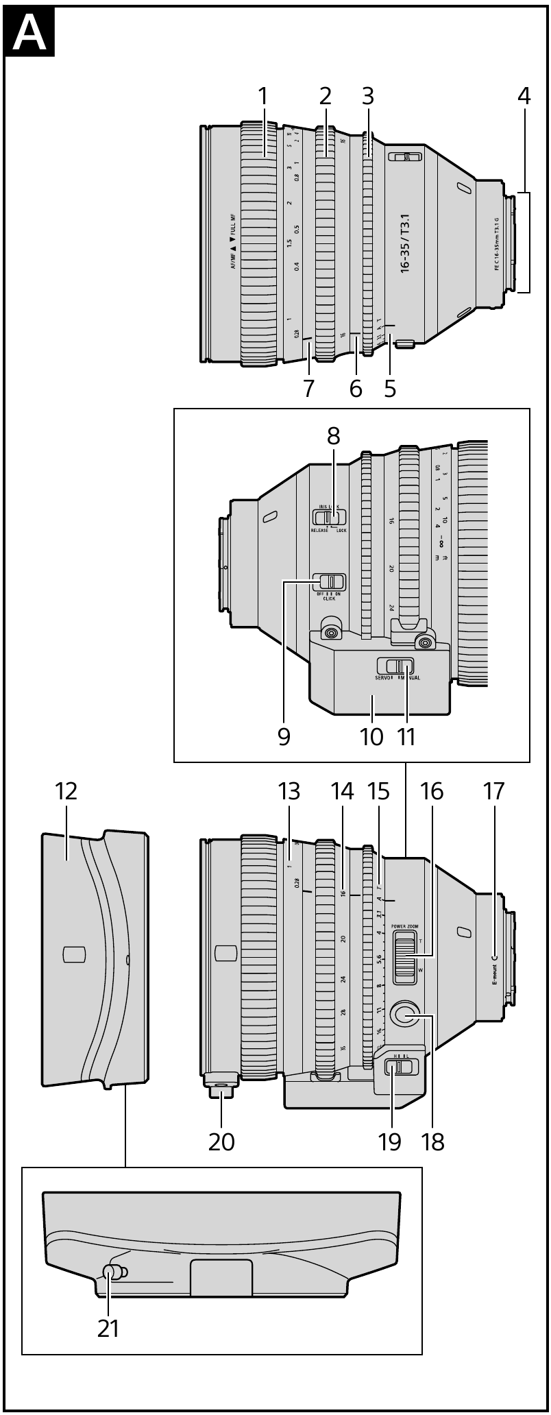 Sony - E-mount FE C 16-35mm T3.1 G - Identifying the Parts Identifying the Parts