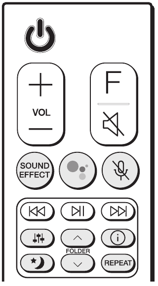 LG - SL8YG - Remote control Remote control