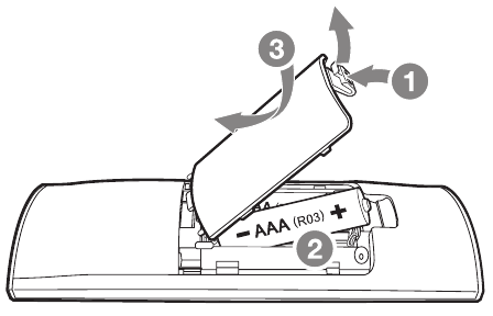 LG - SL8YG - Replacement of Battery Replacement of Battery