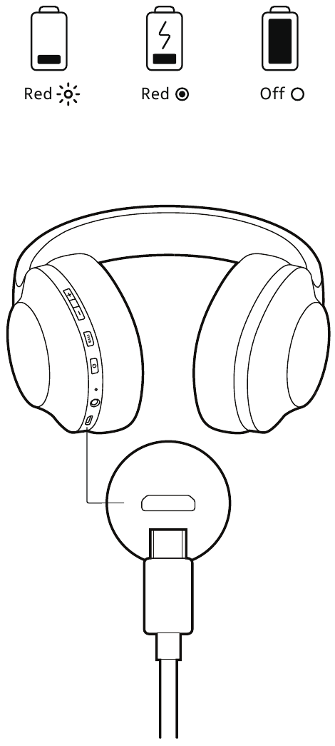 Nokia - E1200 - Charging Charging