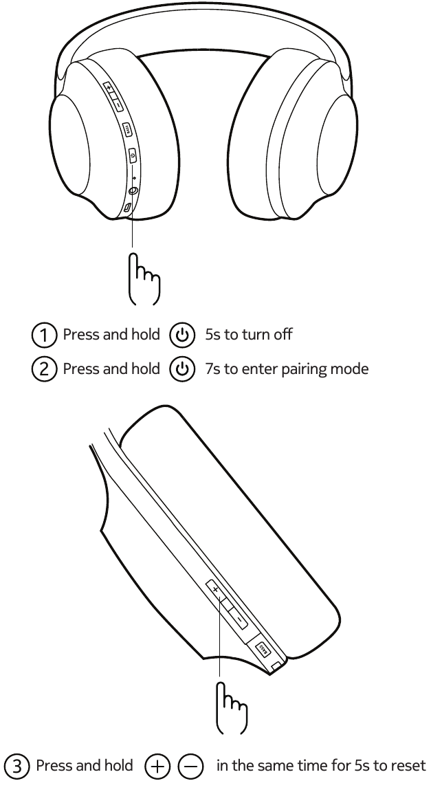 Nokia - E1200 - Reset Reset