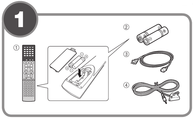 YAMAHA - RX-A3060 - Accessories Accessories