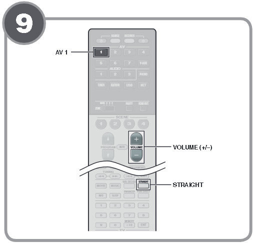 YAMAHA - RX-A3060 - Playing back a BD/DVD Playing back a BD/DVD