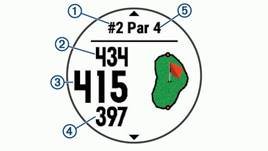 Garmin - VIVOACTIVE 3 - Hole Information Hole Information