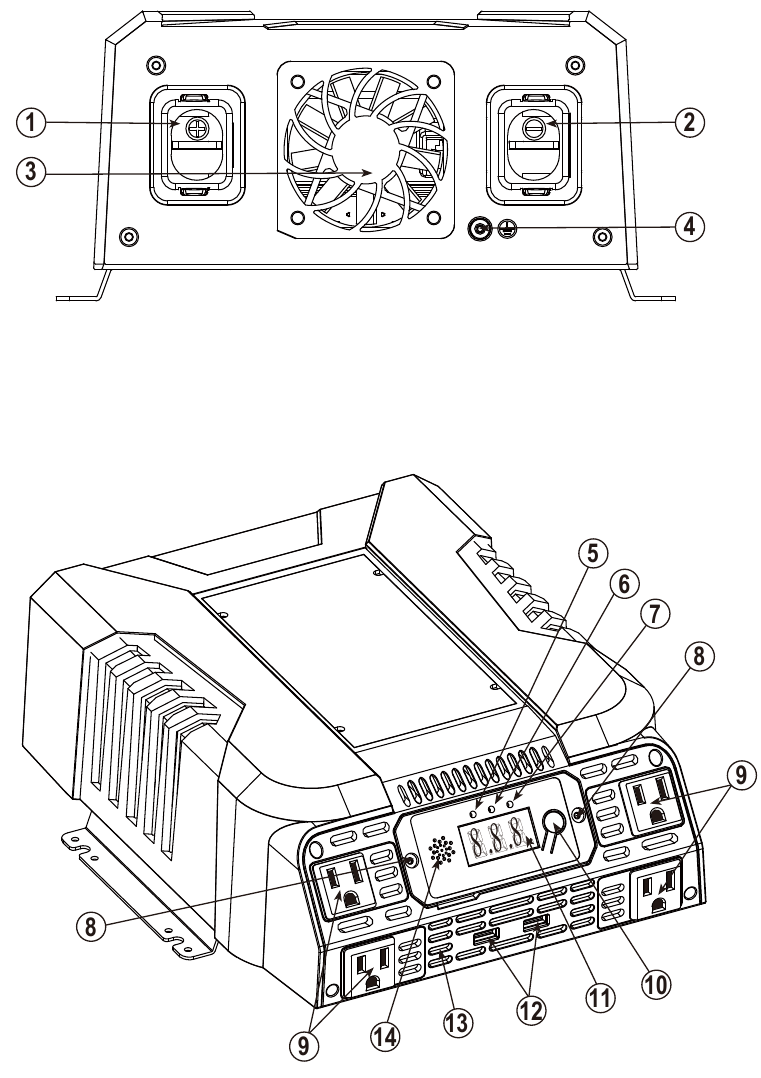 PowerDrive PD1000 PD1500 PD2000 PD3000 Power Inverter Manual