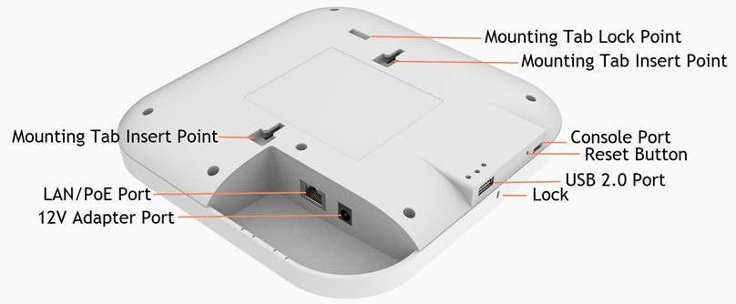 SonicWALL - SonicWave 641 - Back view Back view