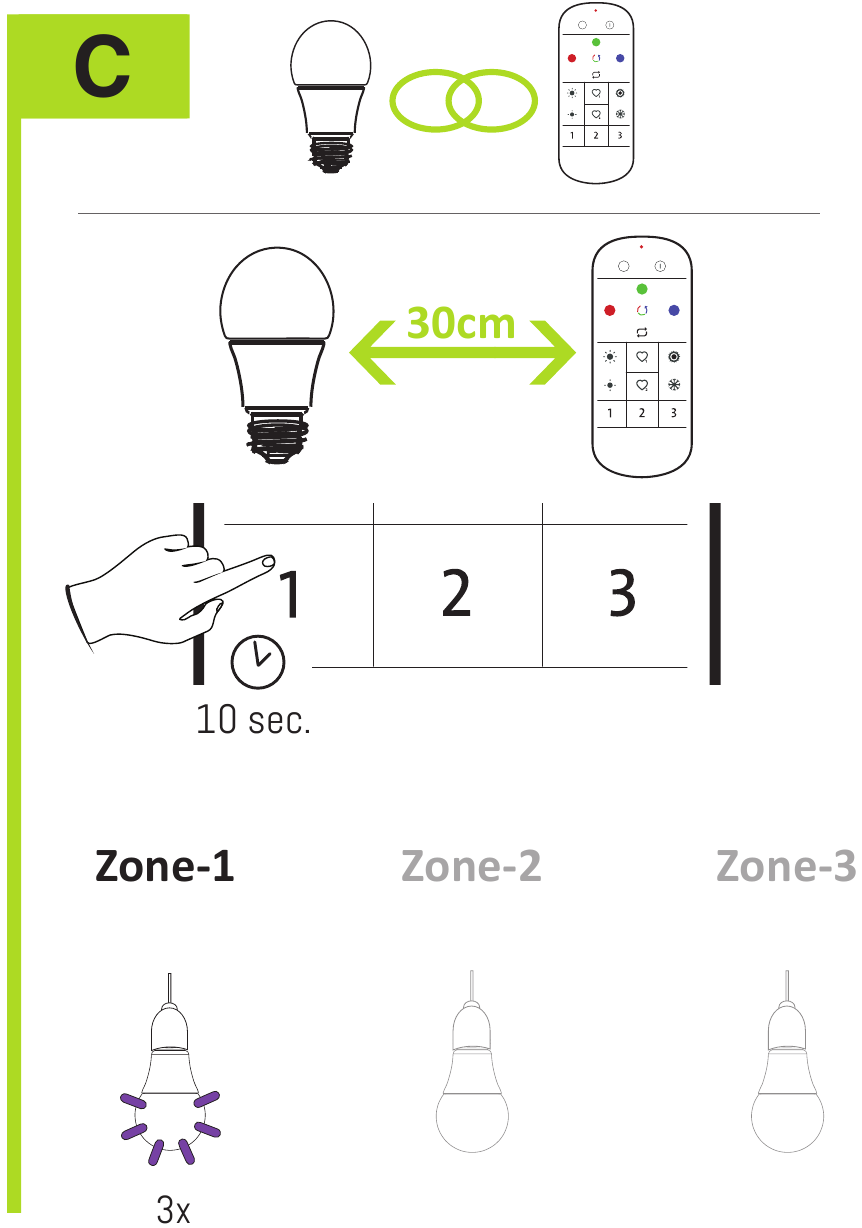 EGLO Zigbee Connect Z Remote Control Manual ManualsLib