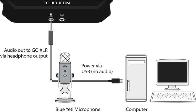 Connection Diagram - Part 2