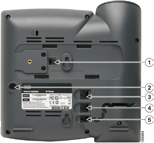 CISCO - SPA525G - Installation Installation