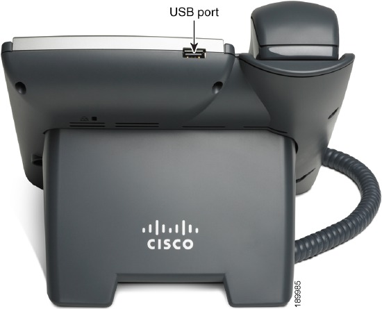 CISCO - SPA525G - USB port location USB port location