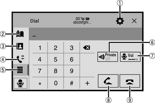 Pioneer - AVH-Z3200DAB - Bluetooth telephone operation Bluetooth telephone operation