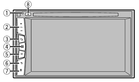 Pioneer - AVH-Z3200DAB - Overview Overview