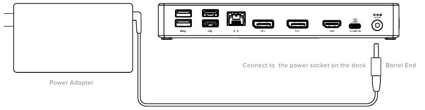Alogic - DUCMA3 - Powering the dock - Part 2 Powering the dock - Part 2
