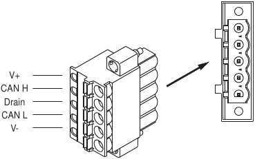 Omron - NE1A-SCPU02 - DeviceNet Connector DeviceNet Connector