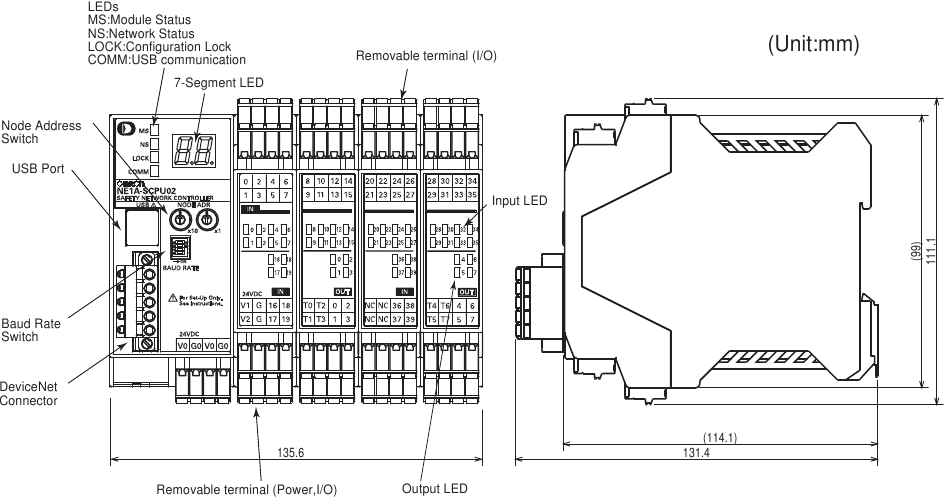 Omron - NE1A-SCPU02 - Parts Parts