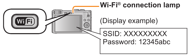 Panasonic - DMC-LF1 - Operation by camera Operation by camera