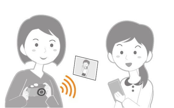 Panasonic - DMC-LF1 - Send recorded pictures to a smartphone Send recorded pictures to a smartphone