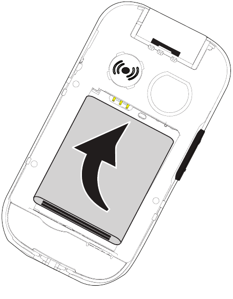 Doro - 7060 - Insert the battery Insert the battery