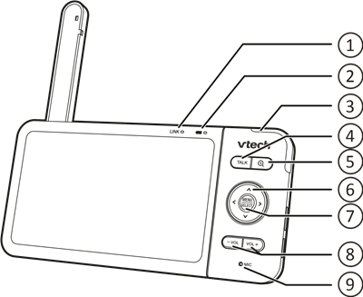 VTech - RM5754HD - Parent unit overview - Front Side Parent unit overview - Front Side