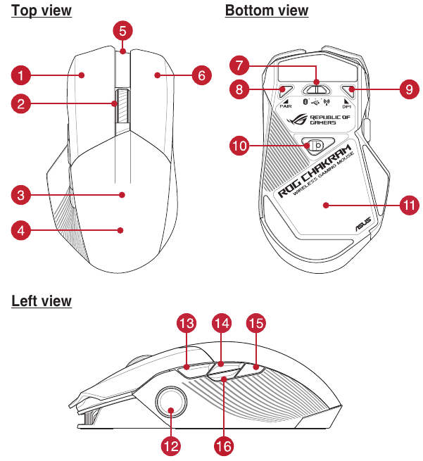 ASUS - ROG CHAKRAM X - Mouse features - Device Overview Mouse features - Device Overview