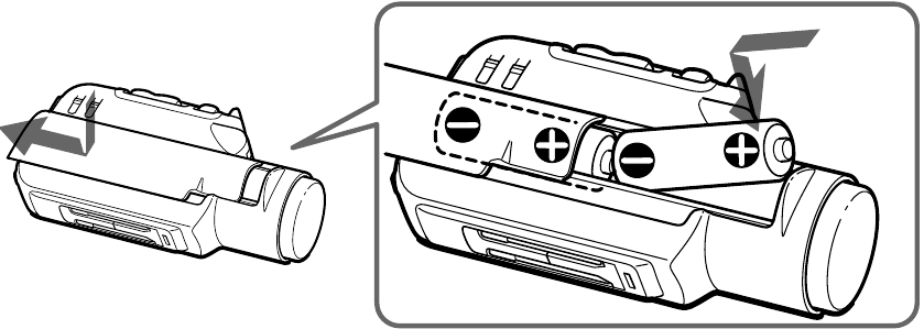 SONY - M-100MC - Dry Batteries - Inserting batteries diagram Dry Batteries - Inserting batteries diagram