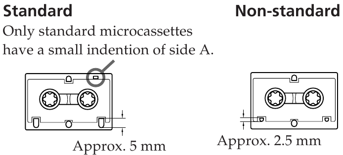 SONY - M-100MC - On the unit - Diagram On the unit - Diagram