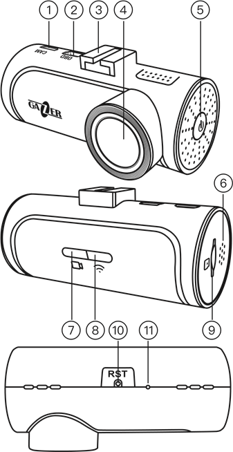 Gazer - F730 - Controls Controls