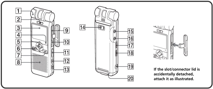 Sony - ICD-MX20 - Identifying the front and rear panels of the unit - Parts and Controls Identifying the front and rear panels of the unit - Parts and Controls