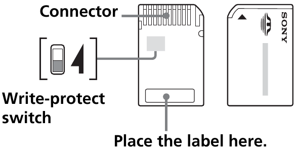 Sony - ICD-MX20 - Notes on use - The structure of the Notes on use - The structure of the
