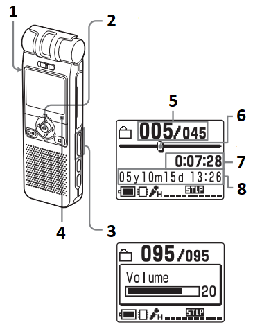 Sony - ICD-MX20 - Select the message and start playback - Controls and Description Select the message and start playback - Controls and Description