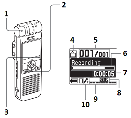 Sony - ICD-MX20 - Start recording - Controls and Description Start recording - Controls and Description