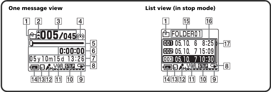 Sony - ICD-MX20 - Using the display window - Controls and Description Using the display window - Controls and Description