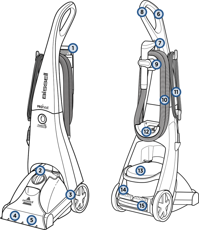 Bissell ProHeat Advanced 1846 Series Deep Cleaner Manual ManualsLib