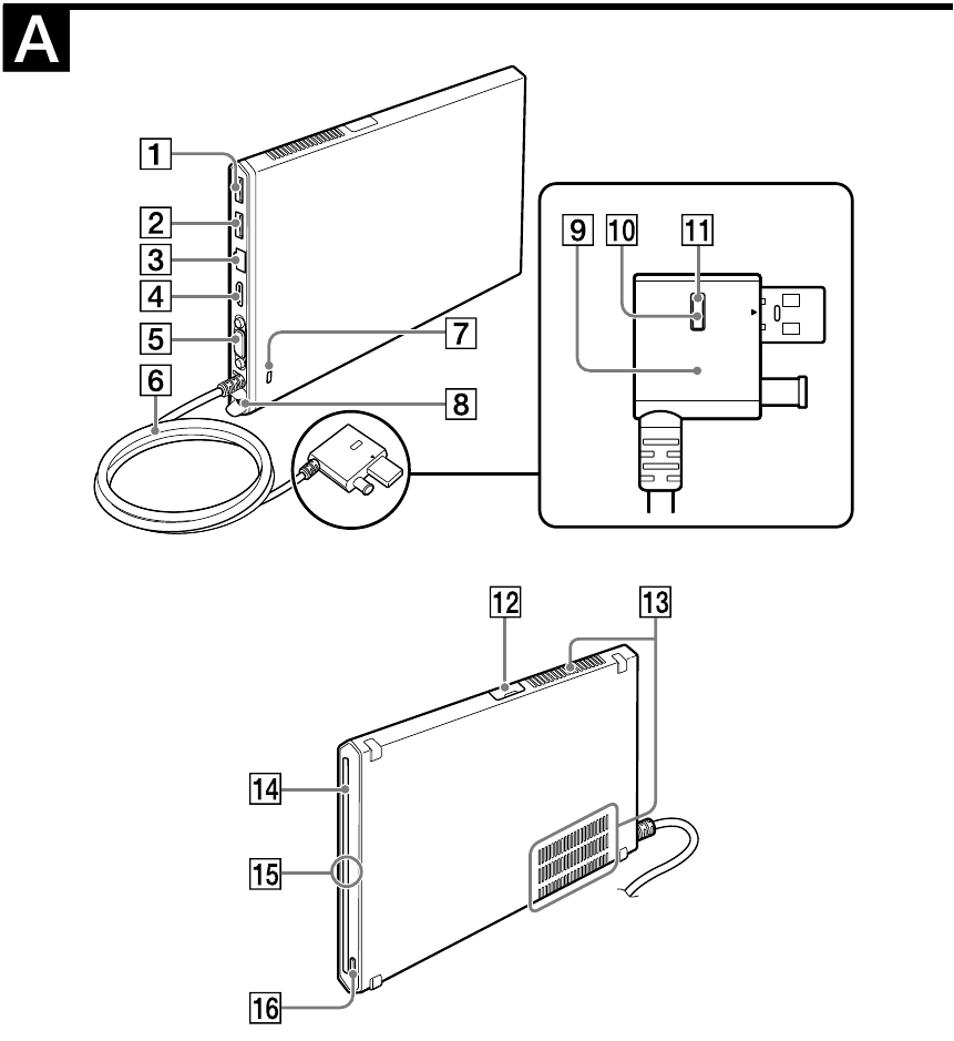 SONY - VGP-PRZ20 Series - Locating controls and ports Locating controls and ports