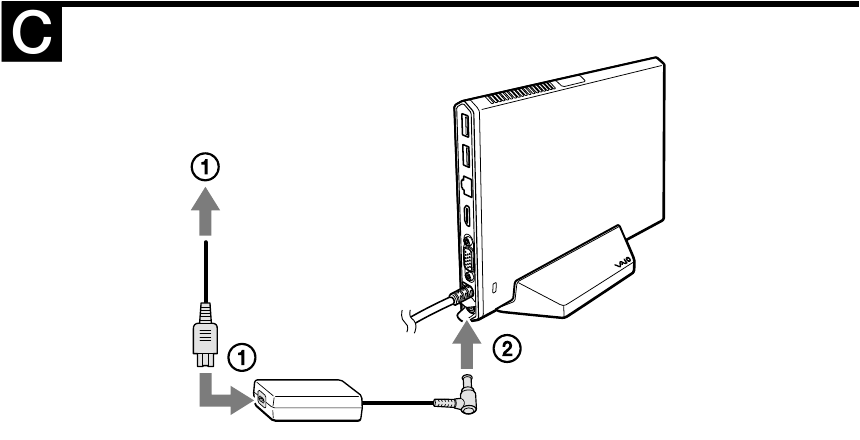 SONY - VGP-PRZ20 Series - To connect the station to your Computer - Step 1 To connect the station to your Computer - Step 1