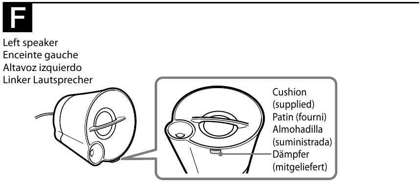 SONY - SRS-A300 - Attaching the cushions Attaching the cushions