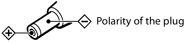 SONY - SRS-A300 - Polarity of the plug Polarity of the plug