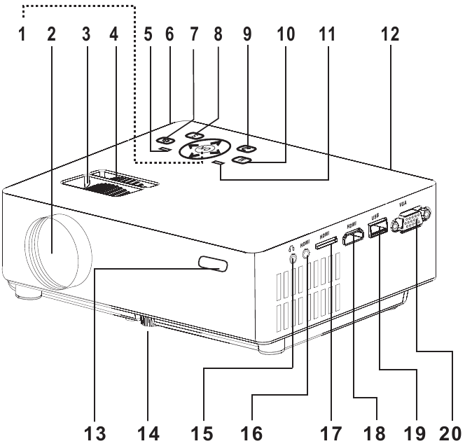 RCA - RPJ104 - Controls Of Projector - Diagram Controls Of Projector - Diagram