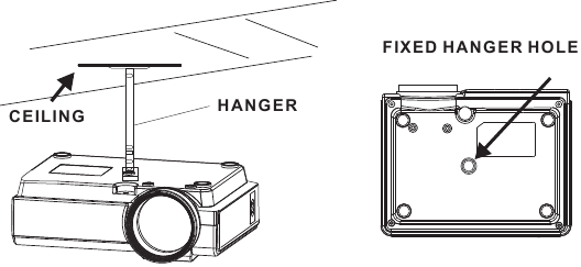 RCA - RPJ104 - Placing Your Projector On Ceiling - Diagram Placing Your Projector On Ceiling - Diagram