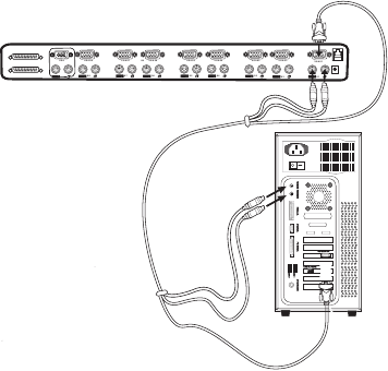 Belkin - OmniView Professional Series - Connecting Computers Connecting Computers