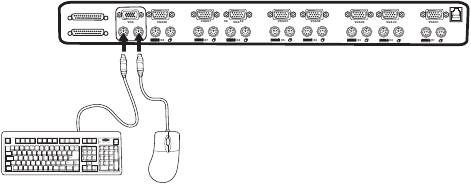 Belkin - OmniView Professional Series - Connecting - Step 1 Connecting - Step 1