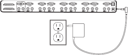 Belkin - OmniView Professional Series - Powering up Powering up