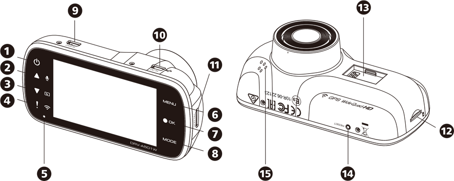 Kenwood - DRV-A501W - Parts Name and Functions Parts Name and Functions