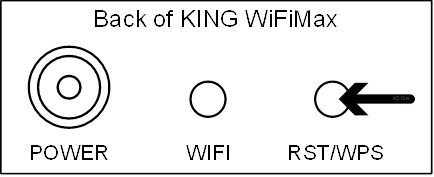 KING - WiFiMax KWM2000 - Reset Reset
