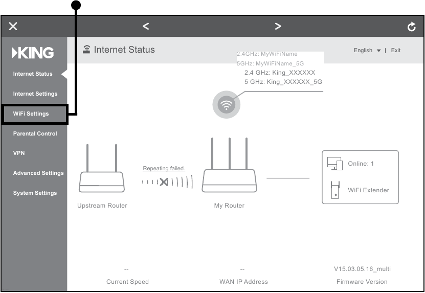 KING - WiFiMax KWM2000 - Standard Operation - Step 2 Standard Operation - Step 2
