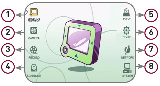 Digimerge - DH200+ Series - Using the Main Menu Using the Main Menu